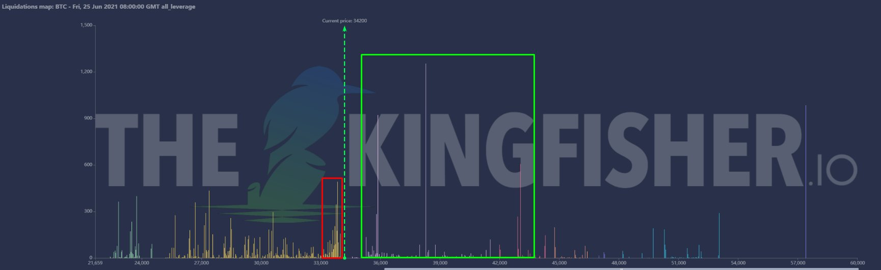 Fantom: Though DeFi-friendly measures show results, FTM remains in limbo -  AMBCrypto